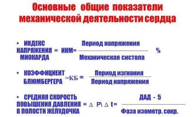 Изменение мышечной клетки