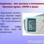 Что такое гипертония 2 степени
