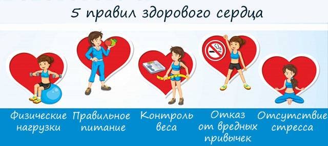 советы по здоровью сердца