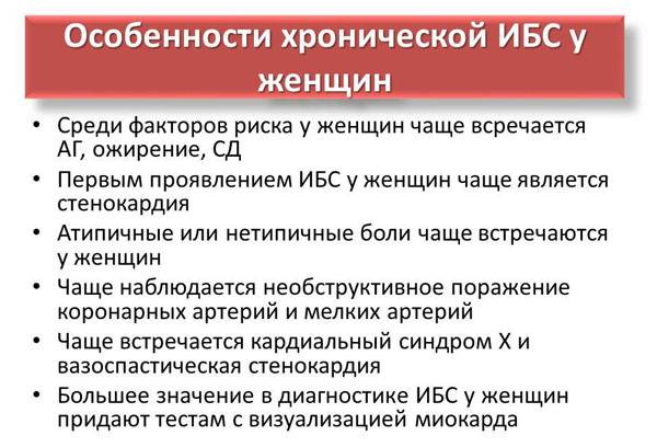 Особенности хронической ИБС у женщин