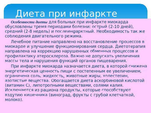 Диета при инфаркте