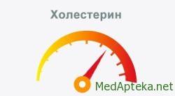 Лекарства снижающие уровень холестерина