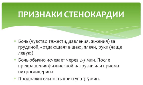 Признаки стенокардии Признаки стенокардии