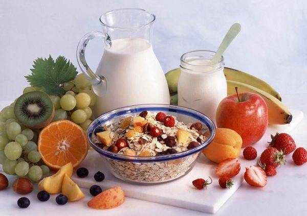 Соблюдайте диету после АКШ Диетические продукты