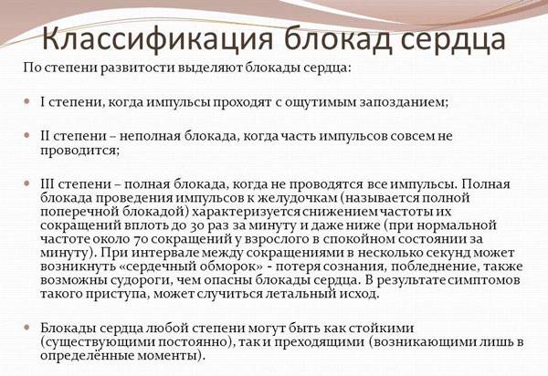 Классификация блокад сердца