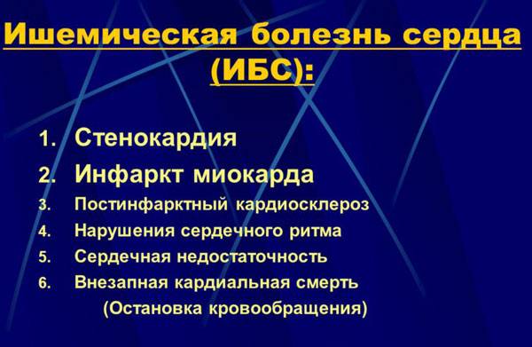 Формы ишемической болезни сердца