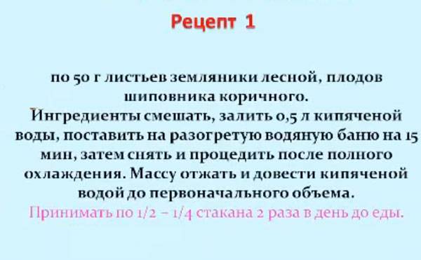 Лечение инфаркта листьями земляники