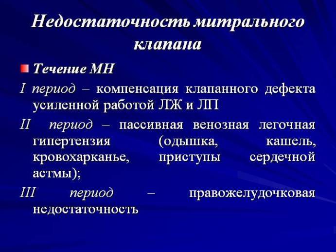 Виды недостаточности митрального клапана