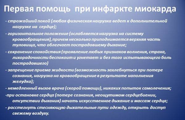 Неотложная помощь при инфаркте