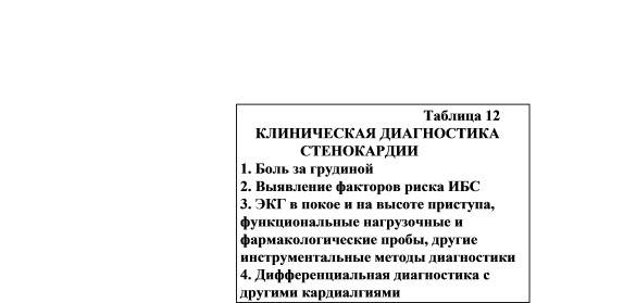 Таблица
