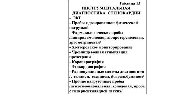 Таблица