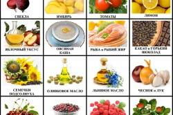 Сгущающие кровь продукты