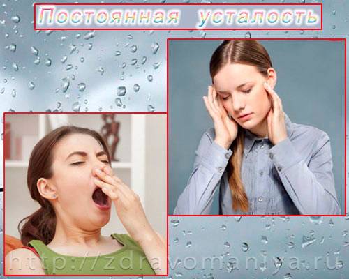 Признаки болезней сердца у женщины