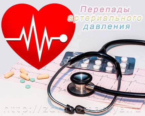 Признаки болезней сердца у женщины