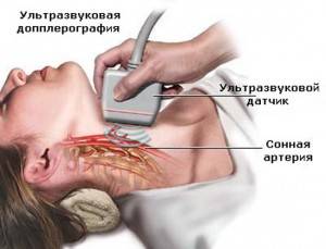 Диагностика