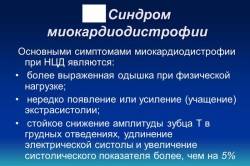 Синдром миокардиодистрофии