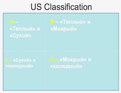 Хсн декомпенсация