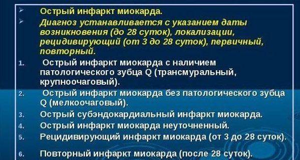 Острый инфаркт миокарда