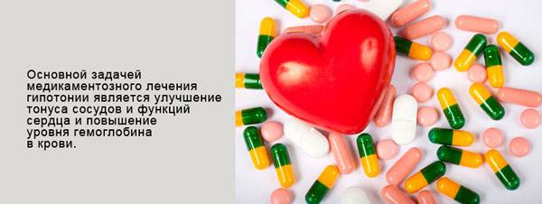 Медикаментозное лечение гипотонии