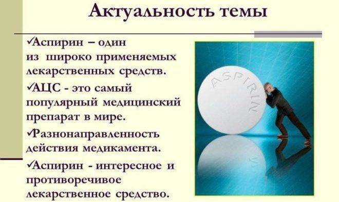 Аспирин