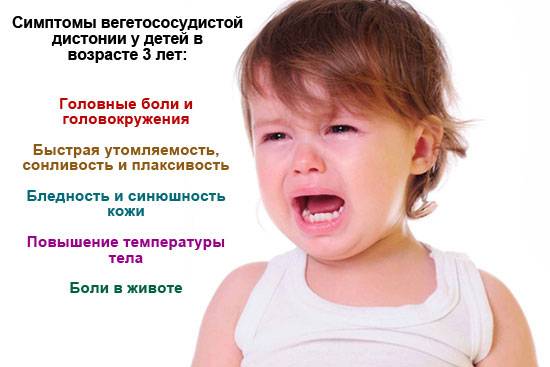 симптомы вегетососудистой дистонии у детей в возрасте 3 лет