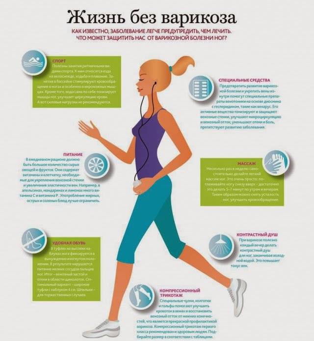 профилактика варикоза