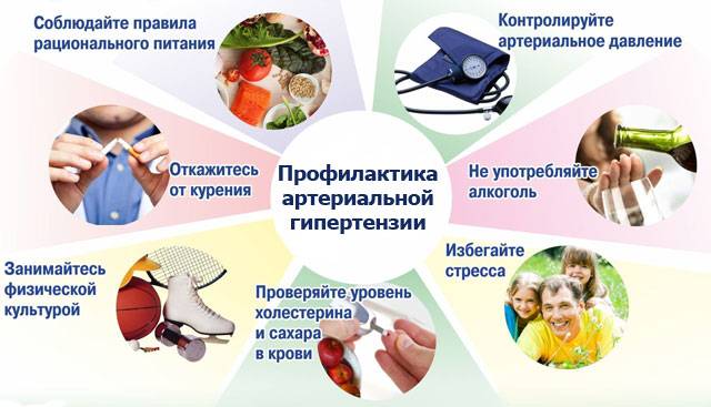 как предотвратить повышенное давление