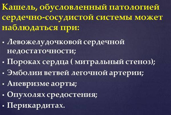 Кашель при сердечно-сосудистых патологиях
