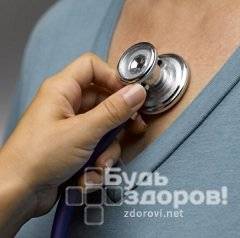 Методы диагностики и лечения трикуспидальной регургитации