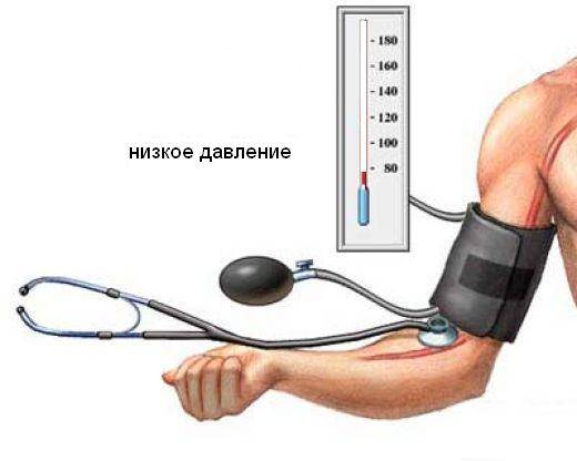 низкое давление низкое давление