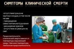 Симптомы прекращения работы сердца