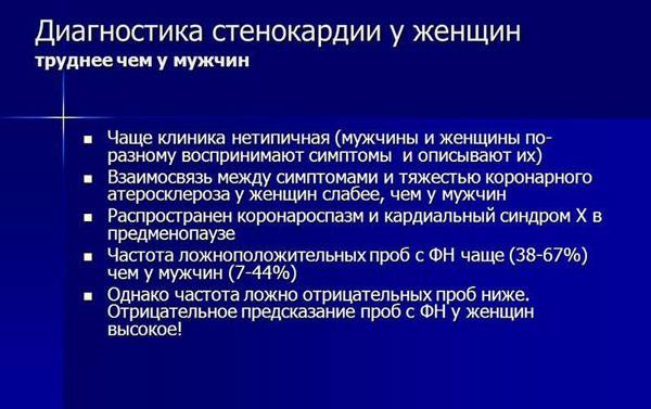 Диагностика стенокардии у женщины