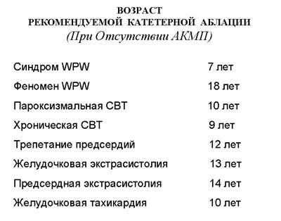 Нормосистолия что это