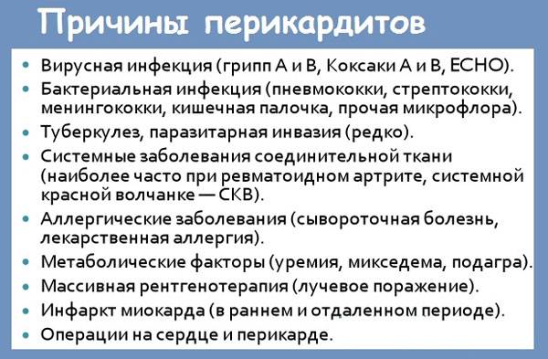 Причины перикардитов