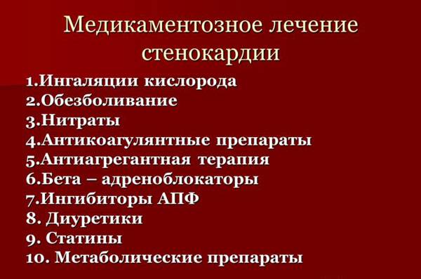 Медикаментозное лечение стенокардии