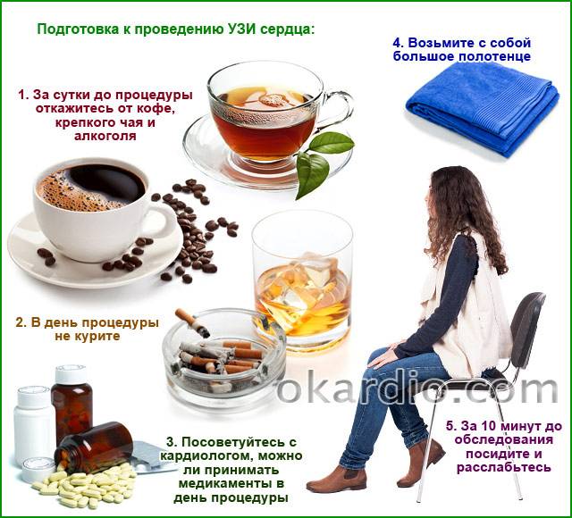 подготовка к проведению УЗИ сердца