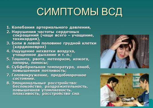 симптомы ВСД