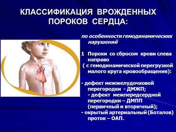 Виды пороков сердца по особенности гемодинамических нарушений